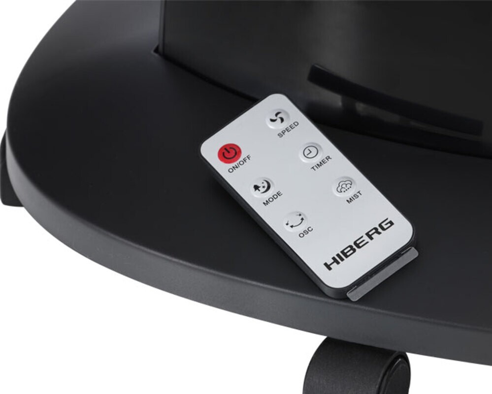 Вентилятор HIBERG FW 400 B